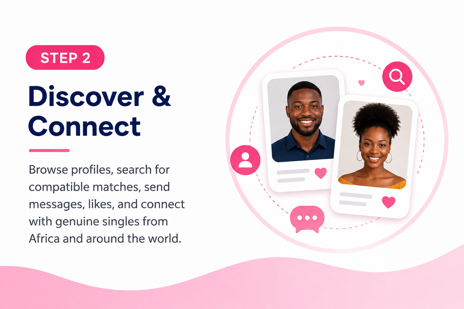 Jodate | Best African Matrimonial Dating Platform