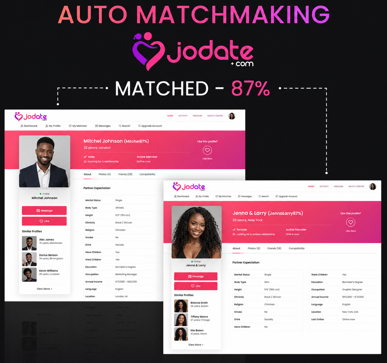 Jodate Matrimonial Matchmaking platform