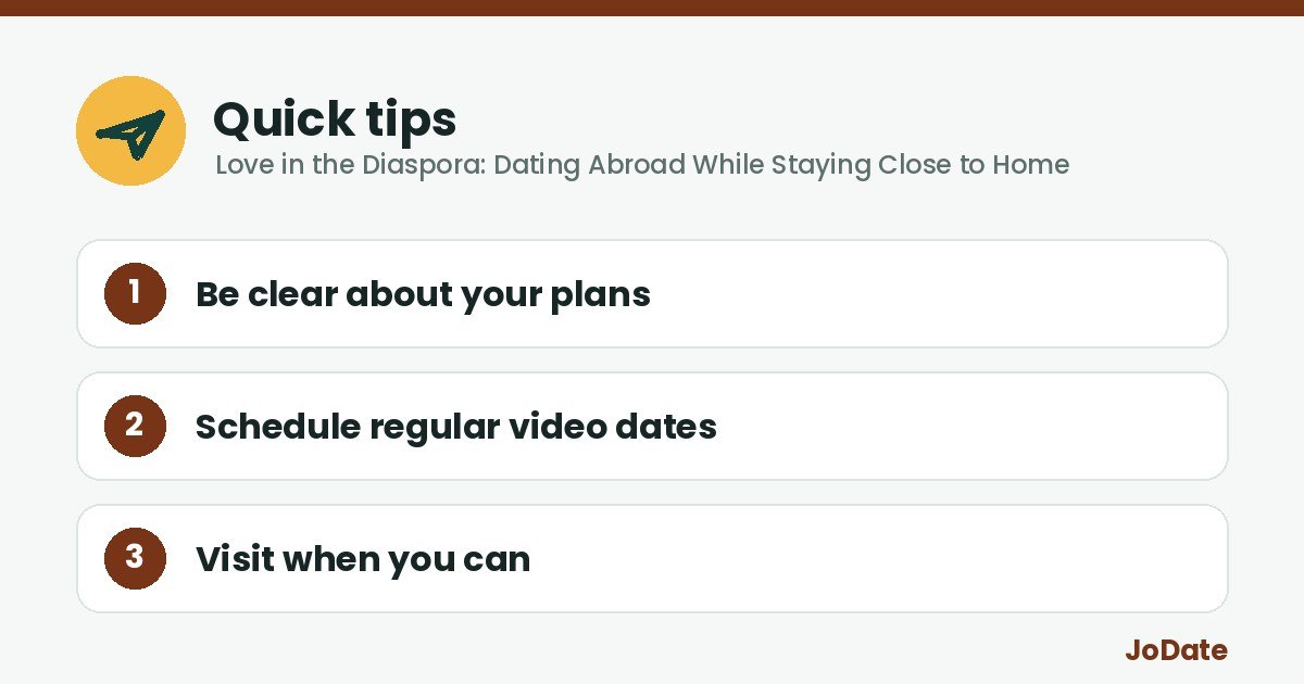 Quick tips: Be clear about your plans, Schedule regular video dates, Visit when you can